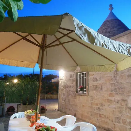 Fior Di Trullo